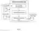 Fig. 09 - System for maintenance recommendation based on maintenance effectiveness estimation
