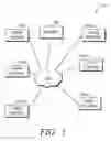 Fig. 02 - USER ENERGY-LEVEL ANOMALY DETECTION