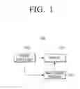 Fig. 02 - Power supply device, display apparatus having the same and method for power supply