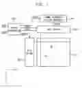 Fig. 02 - Method of driving display panel and display apparatus for performing the same