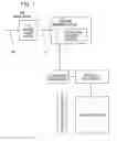 Fig. 02 - Display Device and Electronic Device