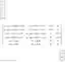 Fig. 02 - Methods for parametric multi-channel encoding