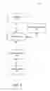 Fig. 02 - Audio driven accelerated binge watch