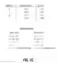 Fig. 04 - Methods of operating a memory device comparing input data to data stored in memory cells coupled to a data line