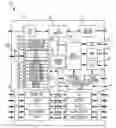 Fig. 01 - Continuous write and read operations for memories with latencies