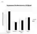 Fig. 02 - Radiation crosslinked fluoropolymer compositions containing low level of extractable fluorides