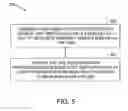 Fig. 07 - SYSTEMS AND METHODS FOR TRACE CHEMICAL DETECTION USING DUAL PHOTOIONIZATION SOURCES
