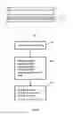 Fig. 02 - Method for forming a gradient thin film by spray pyrolysis