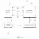 Fig. 02 - Memory device