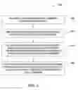 Fig. 06 - Method for PECVD overlay improvement