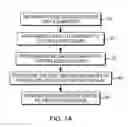 Fig. 02 - Devices and methods for forming cross coupled contacts