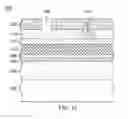 Fig. 12 - Devices and methods for forming cross coupled contacts