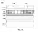 Fig. 14 - Devices and methods for forming cross coupled contacts