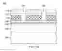 Fig. 19 - Devices and methods for forming cross coupled contacts