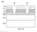 Fig. 27 - Devices and methods for forming cross coupled contacts