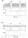 Fig. 31 - Devices and methods for forming cross coupled contacts