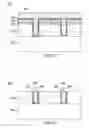 Fig. 33 - Devices and methods for forming cross coupled contacts