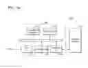 Fig. 93 - Integrated circuit device and method of manufacturing the same