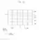 Fig. 23 - Logic semiconductor devices