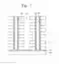 Fig. 09 - Nonvolatile memory device and method of manufacturing the same