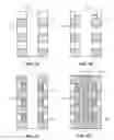 Fig. 15 - Implementation of VMCO area switching cell to VBL architecture
