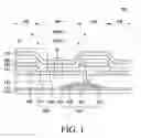 Fig. 02 - ORGANIC LIGHT EMITTING DISPLAY DEVICE AND METHOD FOR MANUFACTURING THE SAME