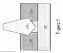 Fig. 06 - Apparatus and method for FinFETs