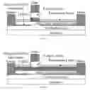 Fig. 02 - GaN-based power electronic device and method for manufacturing the same