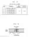 Fig. 16 - Method for fabricating a photovoltaic device by uniform plating on dielectric passivated through-wafer vias and interconnects