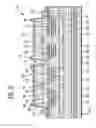 Fig. 09 - High voltage monolithic LED chip