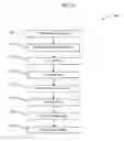 Fig. 09 - Light emitting diode package and manufacturing method thereof