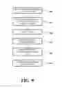 Fig. 07 - Vacuum lamination method for forming a conformally coated article and associated conformally coated articles formed therefrom