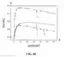 Fig. 06 - Organic light-emitting display panel device