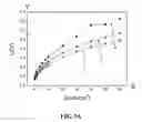 Fig. 09 - Organic light-emitting display panel device