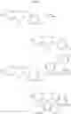Fig. 131 - Materials for electronic devices