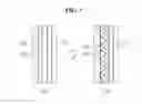 Fig. 08 - Pouch-type secondary battery