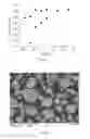 Fig. 07 - Impurity containing cathode material with preferred morphology and method to prepare from impurity containing metal carbonate