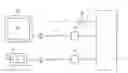 Fig. 01 - Method of generating electricity with a fuel cell; associated device
