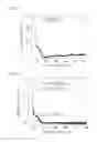 Fig. 02 - High solubility iron hexacyanides