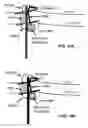 Fig. 28 - Transmission medium having multiple cores and including a material disposed between the multiple cores for reducing cross-talk