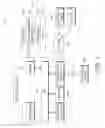 Fig. 02 - Electronic device including display