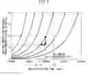 Fig. 08 - Laser apparatus for calculating effective driving time