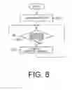 Fig. 09 - COLLECTIVE CHARGER FOR TERMINAL DEVICES, AND METHOD FOR CHARGING TERMINAL DEVICES