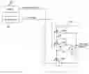 Fig. 01 - Supply-switching system