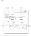 Fig. 02 - Power amplification circuit