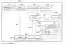 Fig. 01 - SIGNAL GENERATION CIRCUIT AND SIGNAL GENERATION METHOD