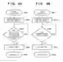 Fig. 06 - SIGNAL GENERATION CIRCUIT AND SIGNAL GENERATION METHOD