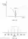 Fig. 09 - Atomic oscillator, electronic apparatus, moving object, and manufacturing method of atomic oscillator