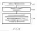 Fig. 07 - Serial memory interface circuitry for programmable integrated circuits