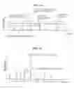 Fig. 12 - Clock control circuit, demodulation device and spread spectrum method